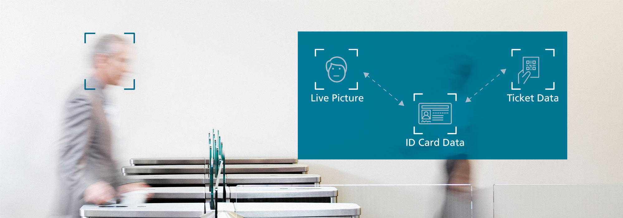 Mann geht durch Einlass 